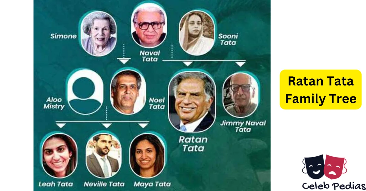 ratan tata family tree